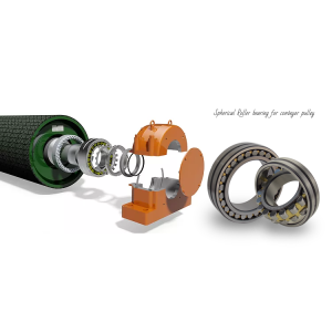 Kolenmijnen Conveyor Pulley Equipment Components